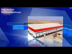 Los proyectos muestran