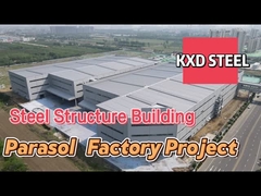 Proyecto de almacén multicapa de WANHUI